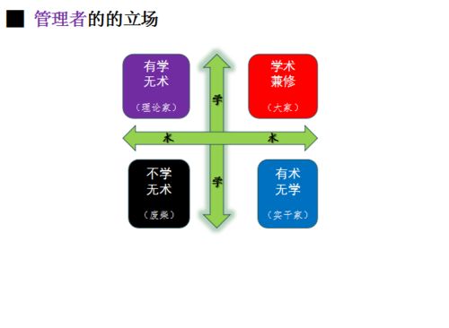 总有一刊适合自己——图情期刊投稿导向课程回顾与金融中介服务展望